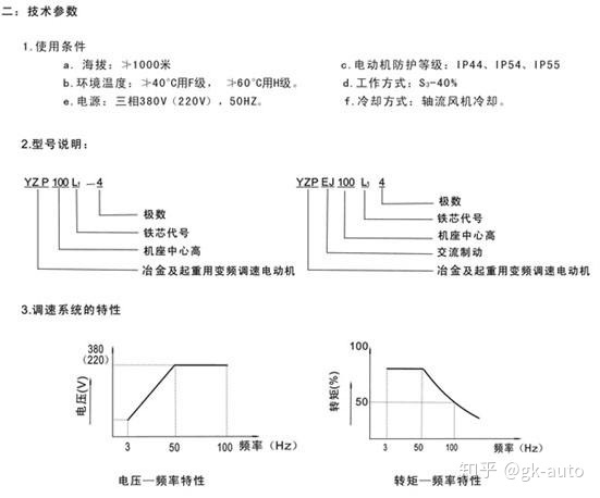 變頻器恒功率變頻調(diào)速方式